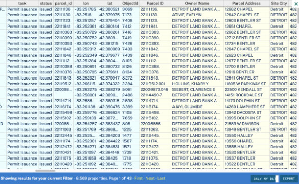 List view with appended dataset columns